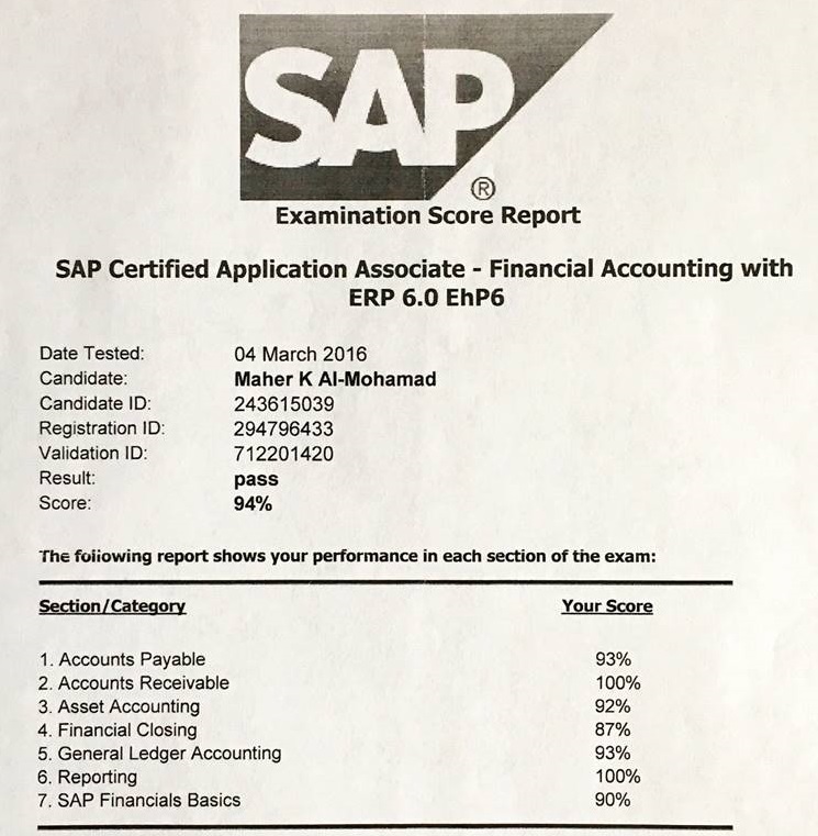 Exams score. Сертификат SAP. Сертификат SAP co. Сертификат SAP HR. Сертификат SAP terp10.